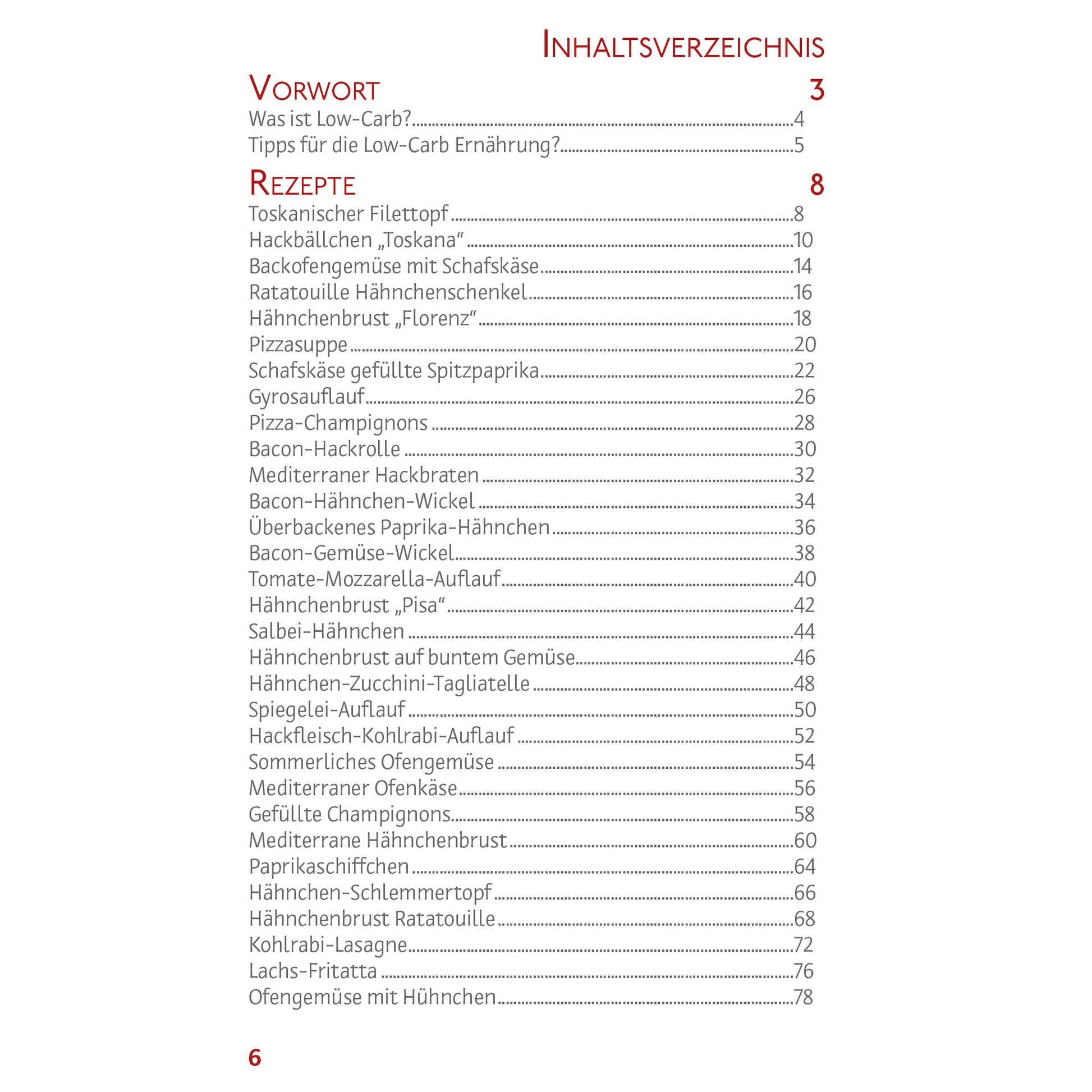 Inhaltsverzeichnis | Low Carb Rezepte